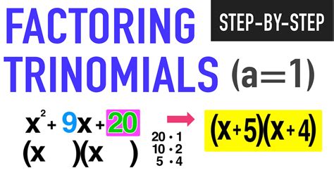 Feb 19, 2024 · Factor trinomials of the form x2 + bx + c. Step 1. Write the factors as two binomials with first terms x. x2 + bx + c (x)(x) Step 2. Find two numbers m and n that. Step 3. Use m and n as the last terms of the factors. (x + m)(x + n) Step 4. Check by multiplying the factors. 